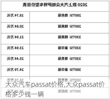 大众汽车passat价格,大众passat价格多少钱一辆