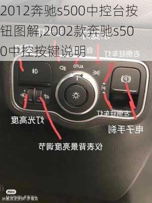 2012奔驰s500中控台按钮图解,2002款奔驰s500中控按键说明