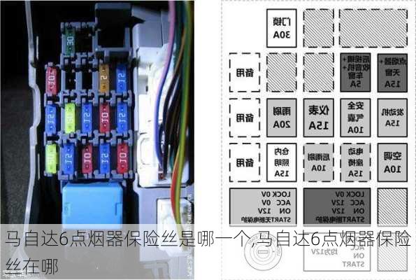 马自达6点烟器保险丝是哪一个,马自达6点烟器保险丝在哪