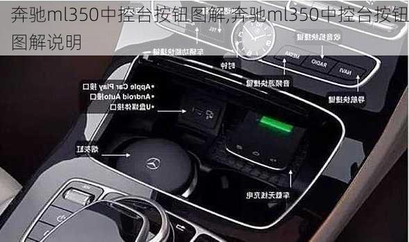 奔驰ml350中控台按钮图解,奔驰ml350中控台按钮图解说明