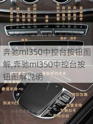 奔驰ml350中控台按钮图解,奔驰ml350中控台按钮图解说明