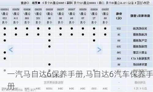 一汽马自达6保养手册,马自达6汽车保养手册