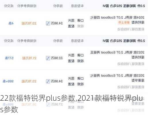 22款福特锐界plus参数,2021款福特锐界plus参数