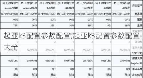 起亚k3配置参数配置,起亚k3配置参数配置大全