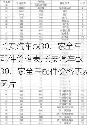 长安汽车cx30厂家全车配件价格表,长安汽车cx30厂家全车配件价格表及图片