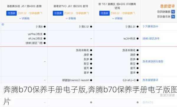 奔腾b70保养手册电子版,奔腾b70保养手册电子版图片