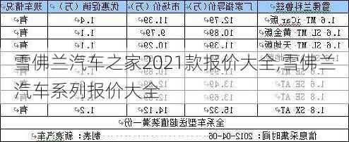 雪佛兰汽车之家2021款报价大全,雪佛兰汽车系列报价大全