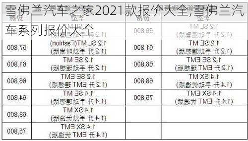 雪佛兰汽车之家2021款报价大全,雪佛兰汽车系列报价大全