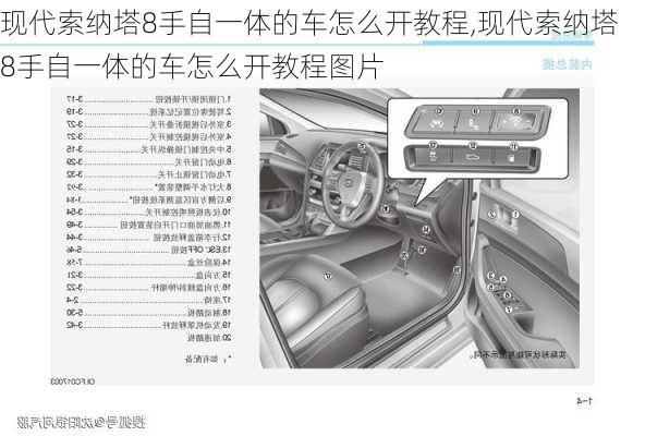 现代索纳塔8手自一体的车怎么开教程,现代索纳塔8手自一体的车怎么开教程图片