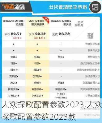 大众探歌配置参数2023,大众探歌配置参数2023款