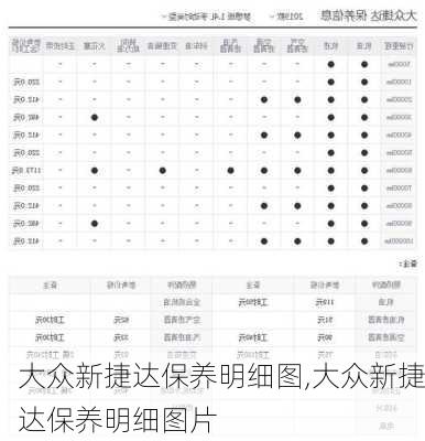 大众新捷达保养明细图,大众新捷达保养明细图片