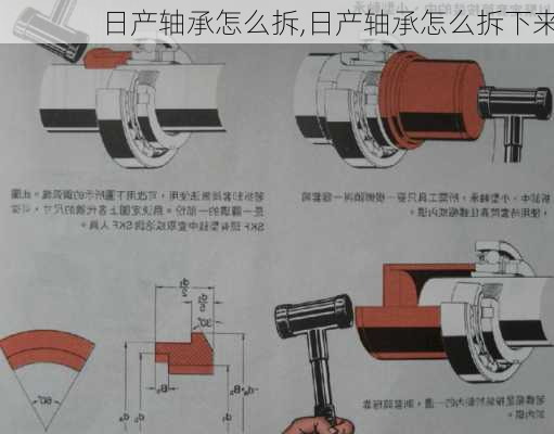 日产轴承怎么拆,日产轴承怎么拆下来