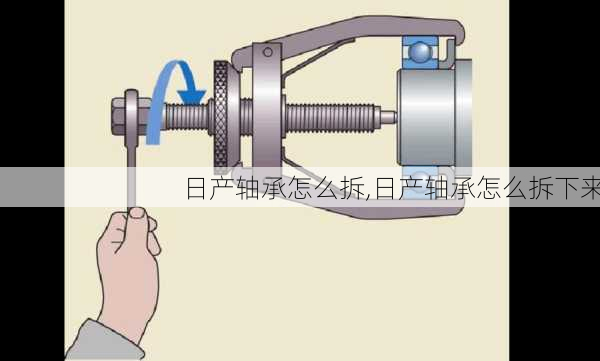 日产轴承怎么拆,日产轴承怎么拆下来