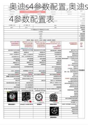 奥迪s4参数配置,奥迪s4参数配置表