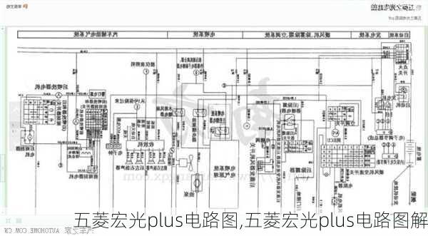 五菱宏光plus电路图,五菱宏光plus电路图解