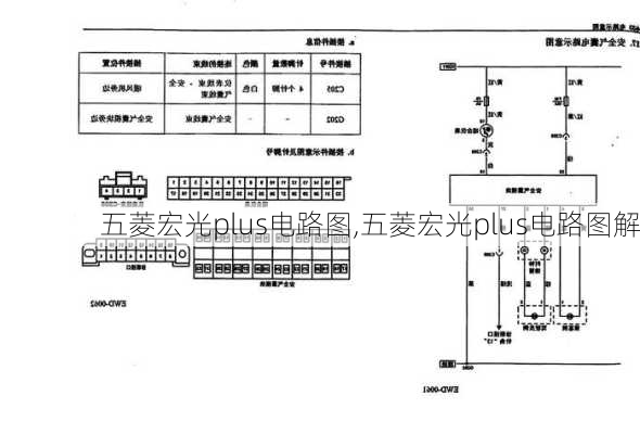 五菱宏光plus电路图,五菱宏光plus电路图解