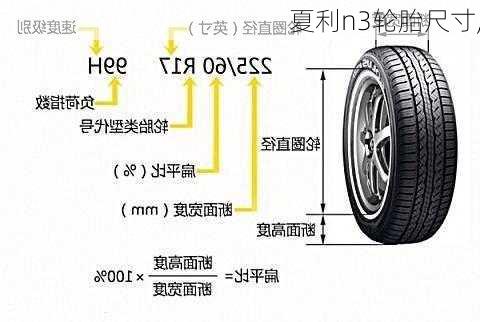 夏利n3轮胎尺寸,