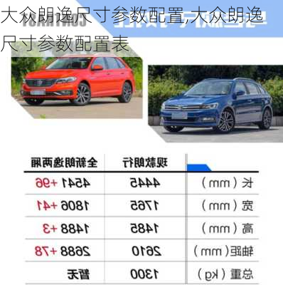 大众朗逸尺寸参数配置,大众朗逸尺寸参数配置表