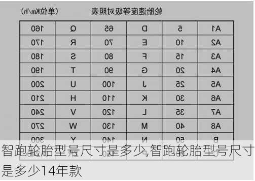 智跑轮胎型号尺寸是多少,智跑轮胎型号尺寸是多少14年款