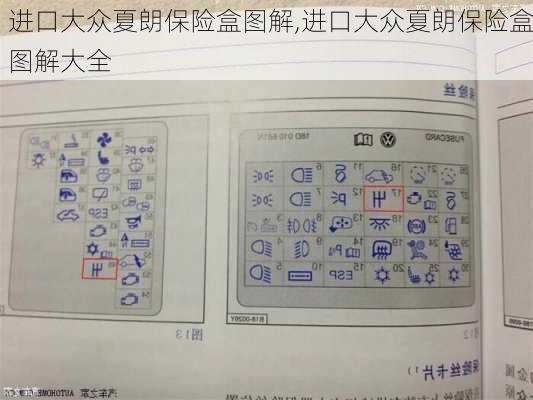 进口大众夏朗保险盒图解,进口大众夏朗保险盒图解大全