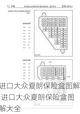 进口大众夏朗保险盒图解,进口大众夏朗保险盒图解大全