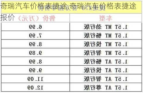 奇瑞汽车价格表捷途,奇瑞汽车价格表捷途报价