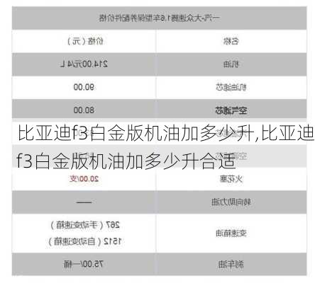 比亚迪f3白金版机油加多少升,比亚迪f3白金版机油加多少升合适