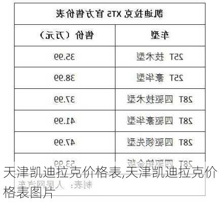 天津凯迪拉克价格表,天津凯迪拉克价格表图片