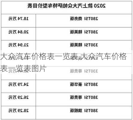 大众汽车价格表一览表,大众汽车价格表一览表图片