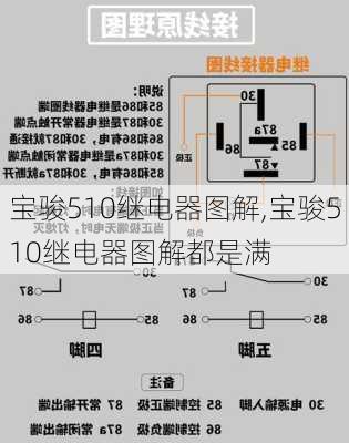 宝骏510继电器图解,宝骏510继电器图解都是满