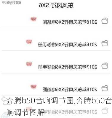 奔腾b50音响调节图,奔腾b50音响调节图解