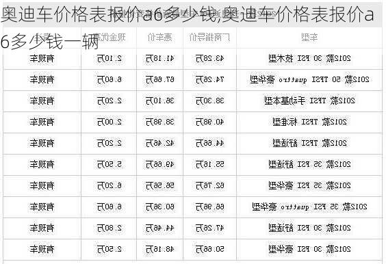 奥迪车价格表报价a6多少钱,奥迪车价格表报价a6多少钱一辆