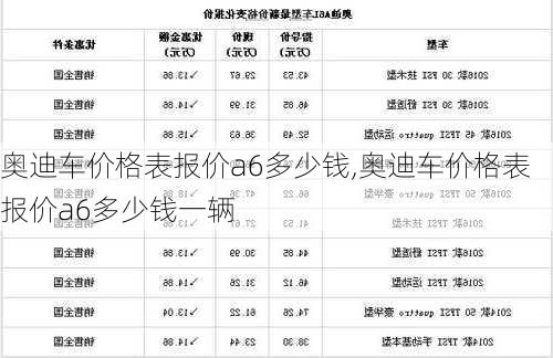 奥迪车价格表报价a6多少钱,奥迪车价格表报价a6多少钱一辆