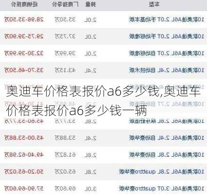 奥迪车价格表报价a6多少钱,奥迪车价格表报价a6多少钱一辆