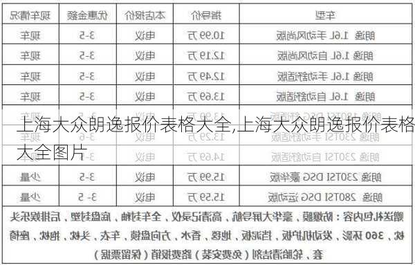 上海大众朗逸报价表格大全,上海大众朗逸报价表格大全图片