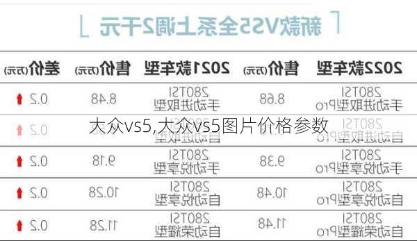 大众vs5,大众vs5图片价格参数