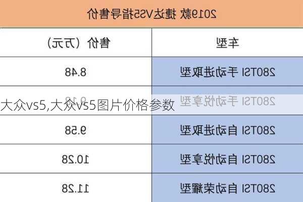 大众vs5,大众vs5图片价格参数