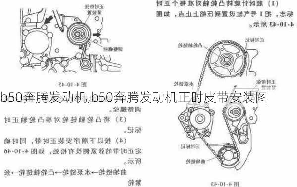 b50奔腾发动机,b50奔腾发动机正时皮带安装图