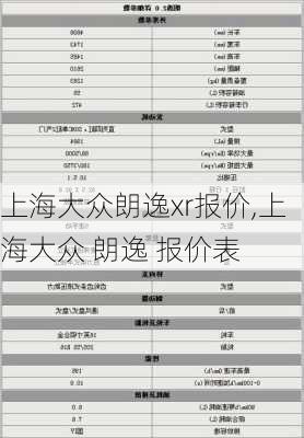 上海大众朗逸xr报价,上海大众 朗逸 报价表