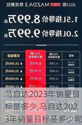 马自达2023年销量目标是多少,马自达2023年销量目标是多少呢