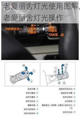 老爱丽舍灯光使用图解,老爱丽舍灯光操作