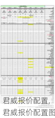 君威报价配置,君威报价配置图