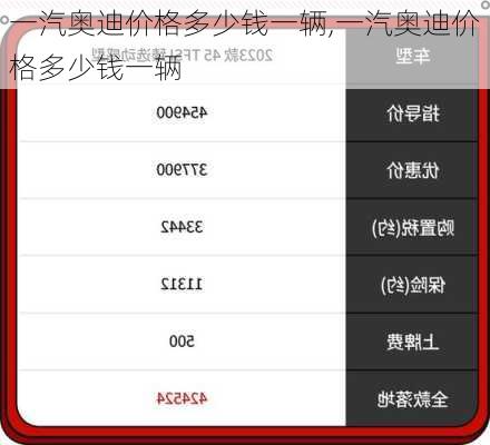 一汽奥迪价格多少钱一辆,一汽奥迪价格多少钱一辆