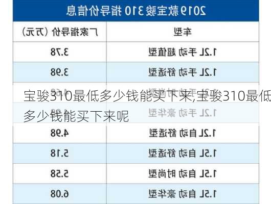 宝骏310最低多少钱能买下来,宝骏310最低多少钱能买下来呢