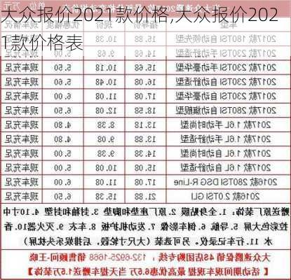 大众报价2021款价格,大众报价2021款价格表