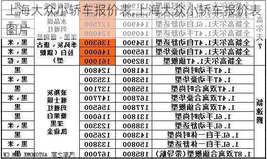 上海大众小轿车报价表,上海大众小轿车报价表图片