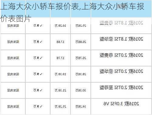 上海大众小轿车报价表,上海大众小轿车报价表图片