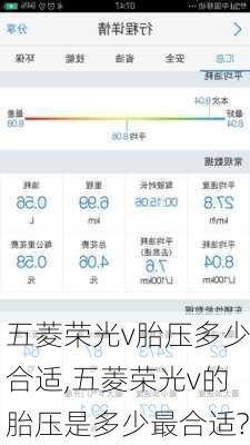 五菱荣光v胎压多少合适,五菱荣光v的胎压是多少最合适?