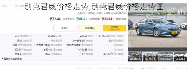 别克君威价格走势,别克君威价格走势图