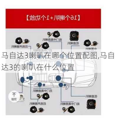 马自达3喇叭在哪个位置配图,马自达3的喇叭在什么位置